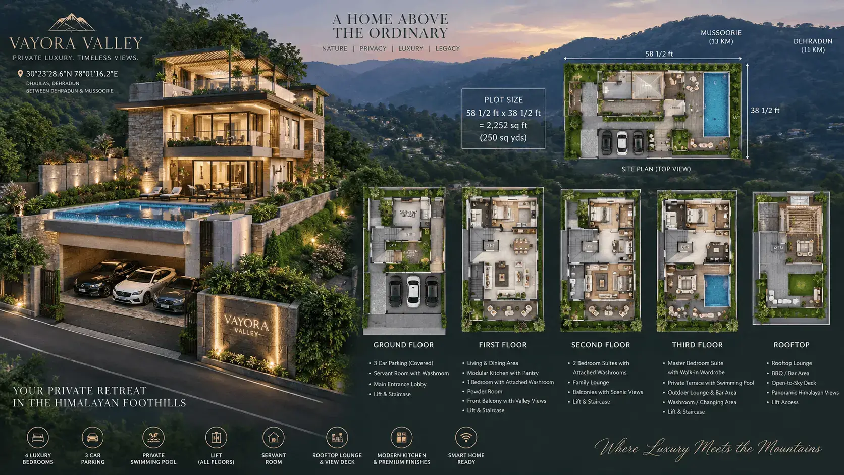 Vayora Valley 4 BHK Signature Villa Twilight View